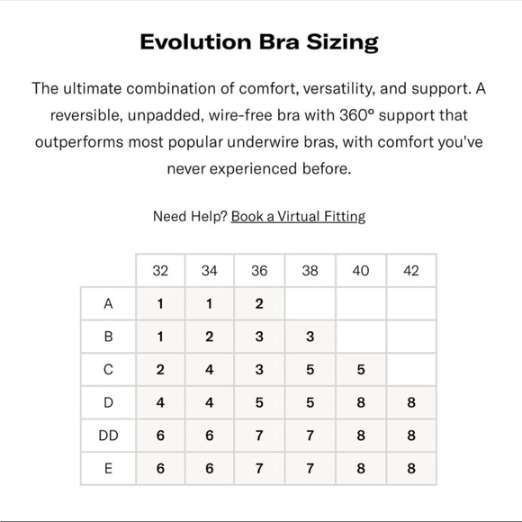 Knix bra - Picture 5 of 5